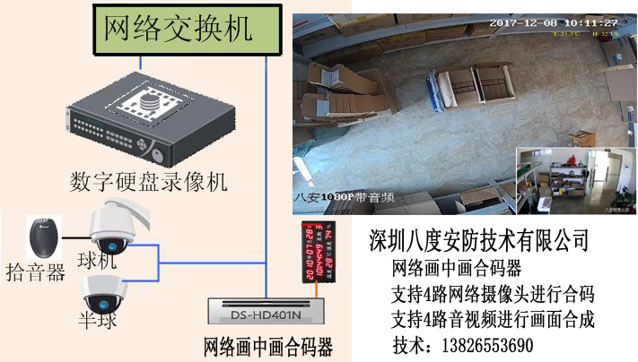 DS-HD401N-IPC